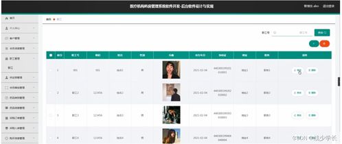 醫療機構藥房管理系統軟件開發